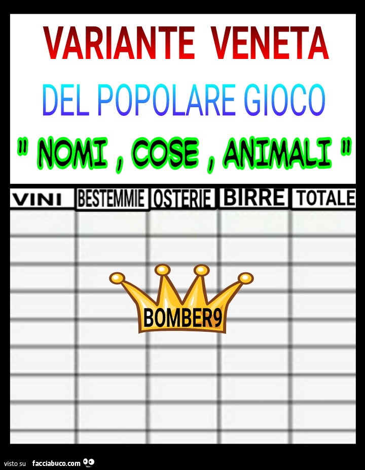 Variante veneta del popolare gioco nomi cose animali