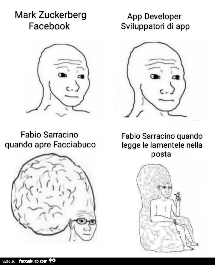 Mark Zuckerberg Facebook. Fabio sarracino quando apre facciabuco