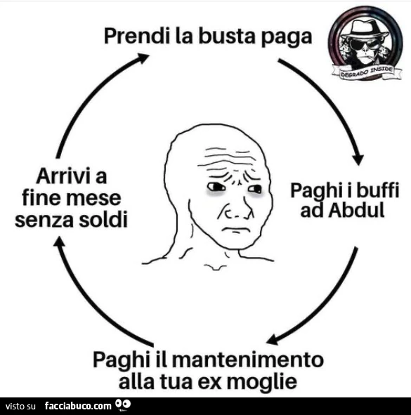 Prendi la busta paga. Paghi i buffi a abdul. Paghi il mantenimento alla tua ex moglie. Arrivi a fine mese senza soldi