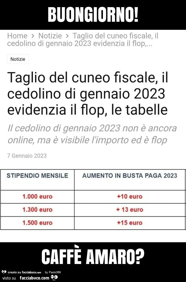 Buongiorno! Caffè amaro?