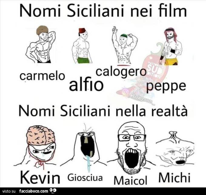 Nomi siciliani nei film. Nomi siciliani nella realtà