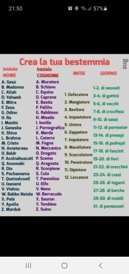 Vaccata