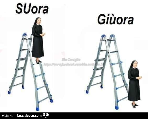 Suora. Giùora