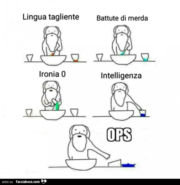 Lingua tagliente, battute di merda, ironia 0, intelligenza ops