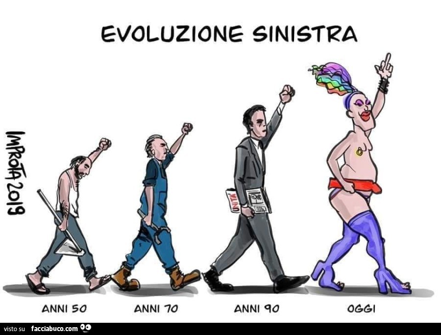 Evoluzione Sinistra