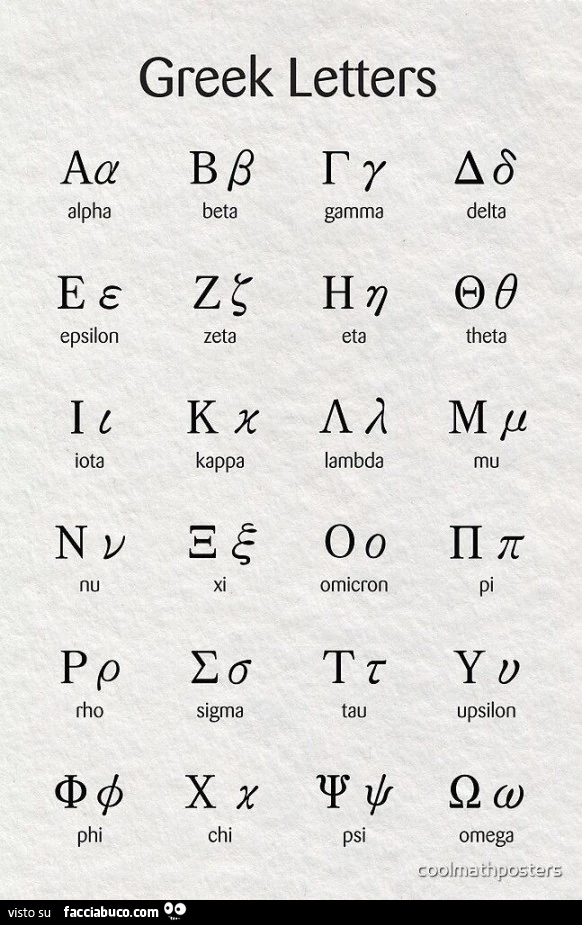 Greek Letters