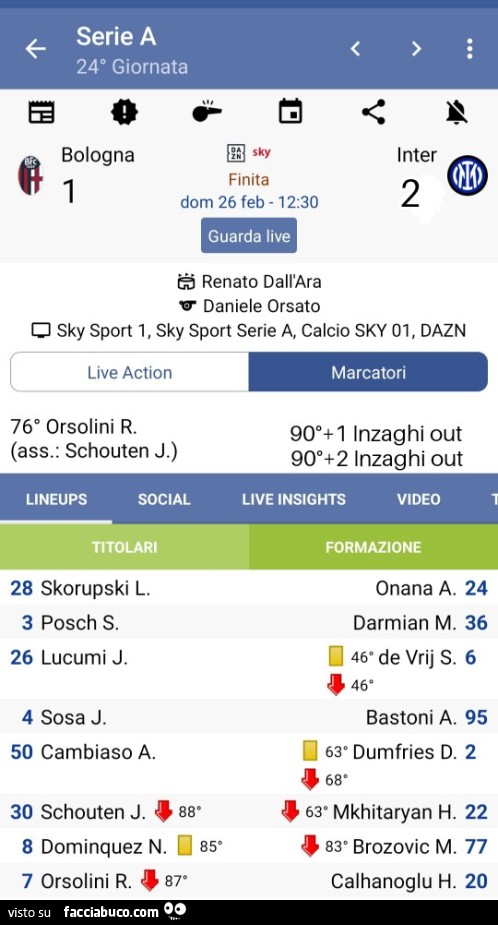 Bologna 1. Inter 2. Segnano Inzaghi Out