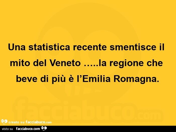 Una statistica recente smentisce il mito del veneto … La regione che beve di più è l'emilia romagna
