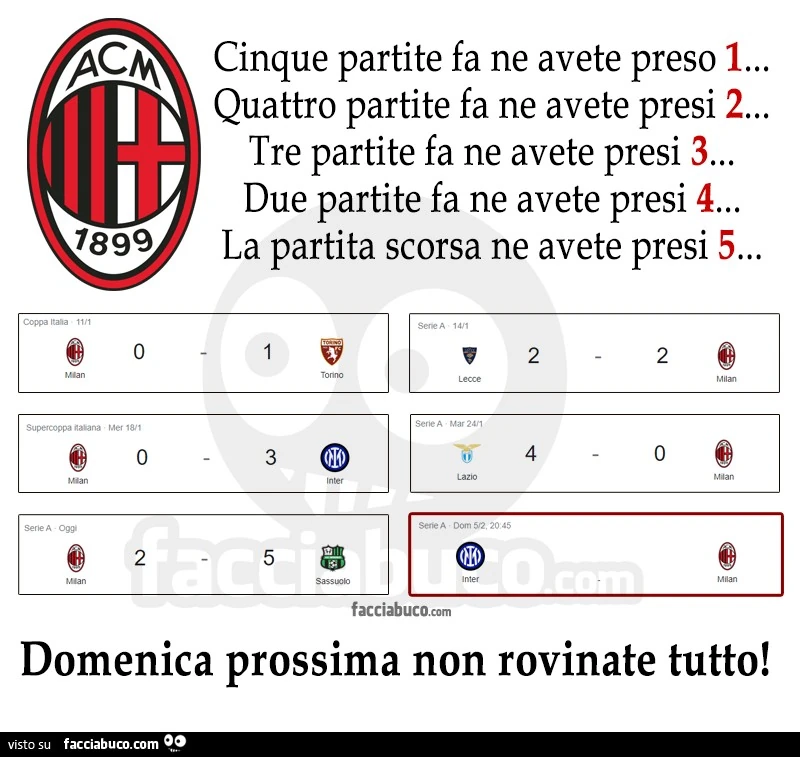 Cinque partite fa ne avete preso 1&hellip; quattro partite fa ne avete presi 2&hellip; tre partite fa ne avete presi 3&hellip; due partite fa ne avete presi 4&hellip; la partita scorsa ne avete presi 5&hellip; domenica prossima non rovinate tutto