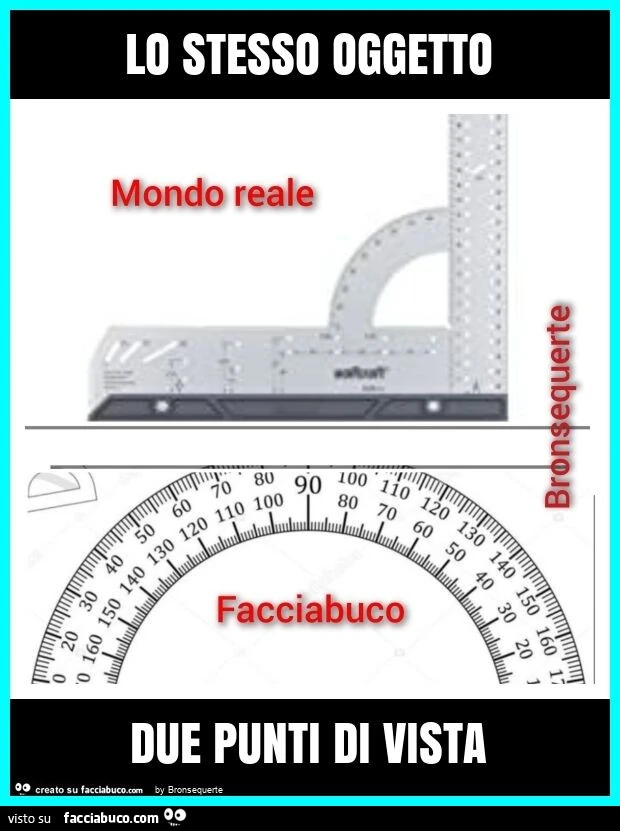 Lo stesso oggetto due punti di vista