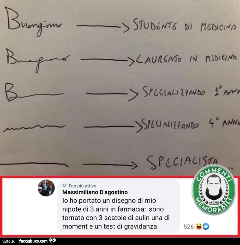 Vaccata